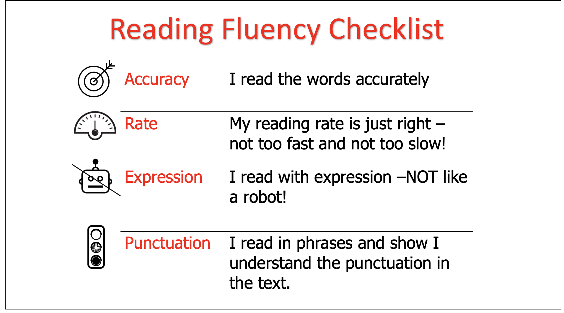 why-is-it-important-what-is-reading-fluency-bolton-learning